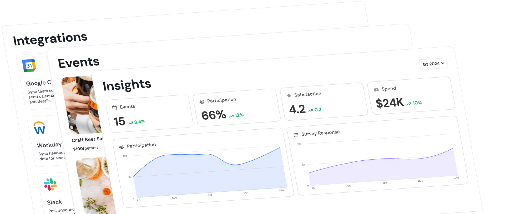 Wavy platform dashboard